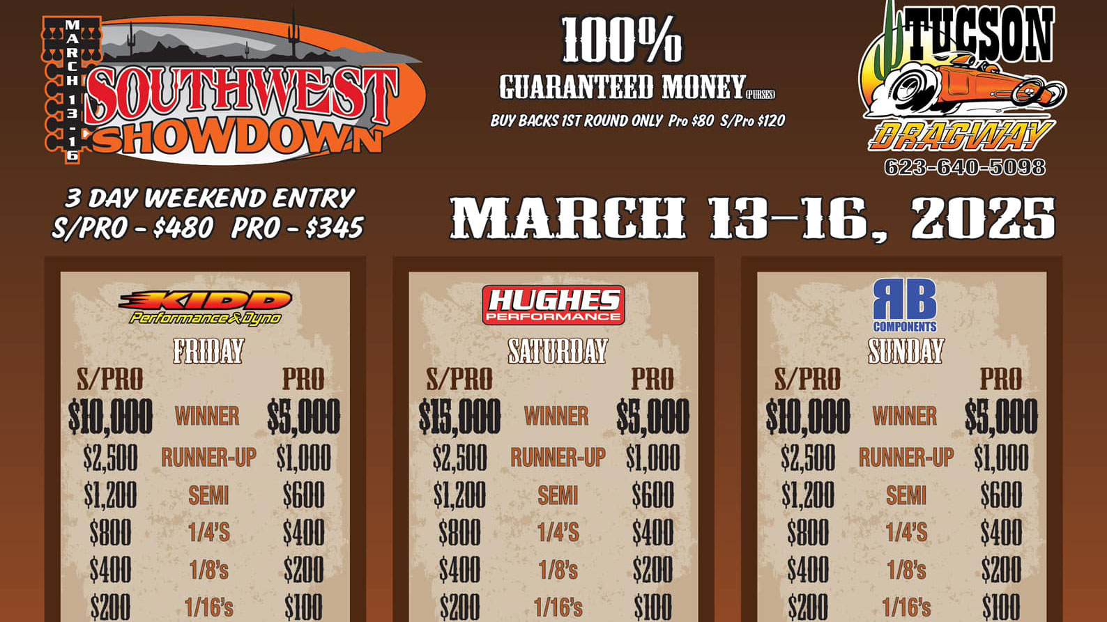 Exciting Live Coverage: Join Us for the Southwest Showdown at the West Coast Bracket Races All Weekend on BangShift.com!