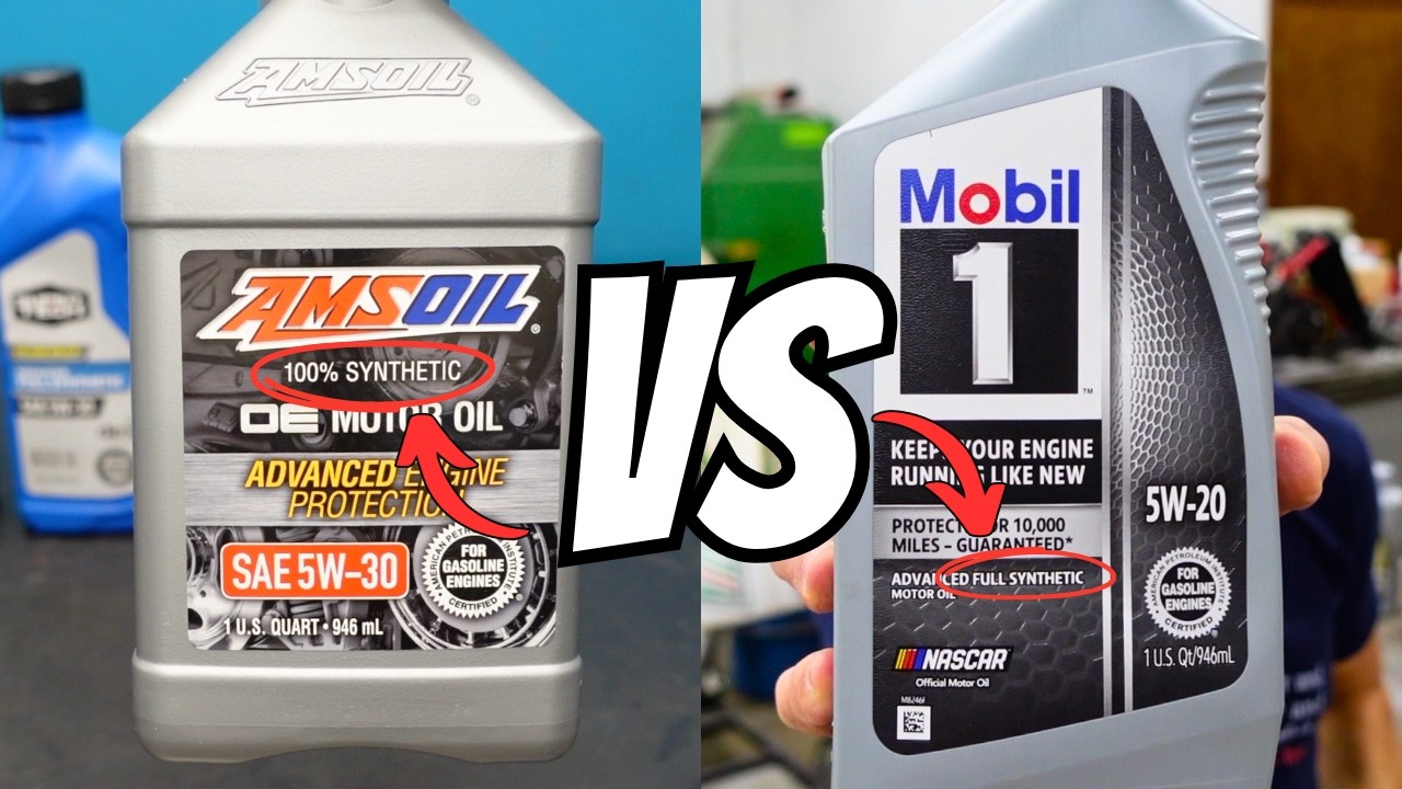100% Synthetic Oil: Myth or Miracle? Unpacking the Science with the Motor Oil Expert!