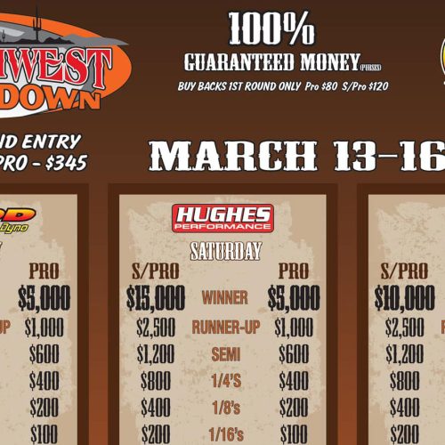 Exciting Live Coverage: Join Us for the Southwest Showdown at the West Coast Bracket Races All Weekend on BangShift.com!